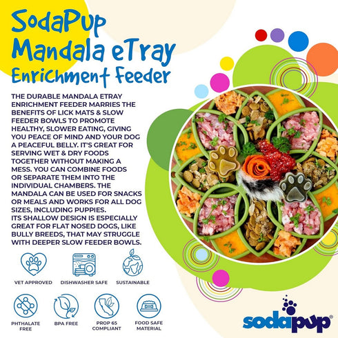 SodaPup Mandala eTray Durable Slow Feeder Tray Green - Poudre Pet and Feed Supply