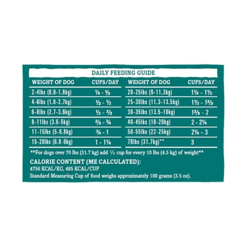 Grandma Mae's RawTernative Air Dried Beef Dog Food 3Lb - Poudre Pet and Feed Supply