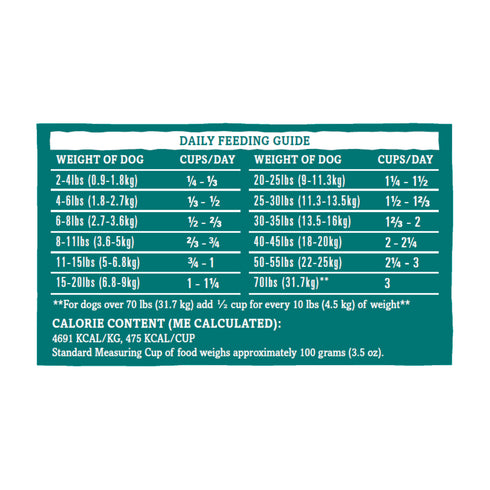 Grandma Mae's RawTernative Air Dried Lamb Dog Food 3Lb - Poudre Pet and Feed Supply