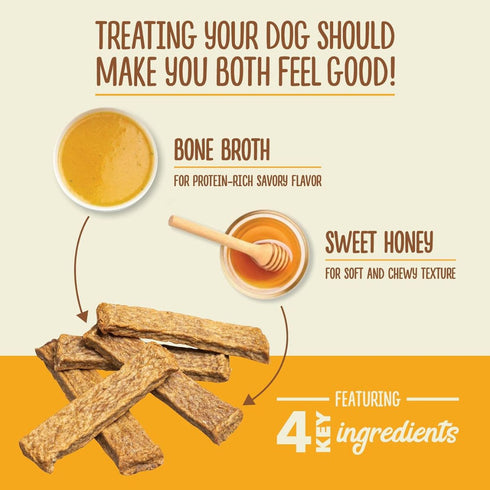 Acana Chewy Tenders Chicken Immune System Support Dog Treats 4oz - Poudre Pet & Feed Supply 4