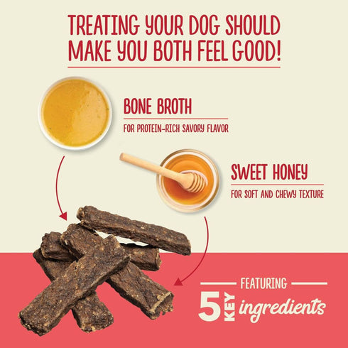 Acana Chewy Tenders Beef Hip& Joint Support Dog Treats 4oz - Poudre Pet & Feed Supply 4