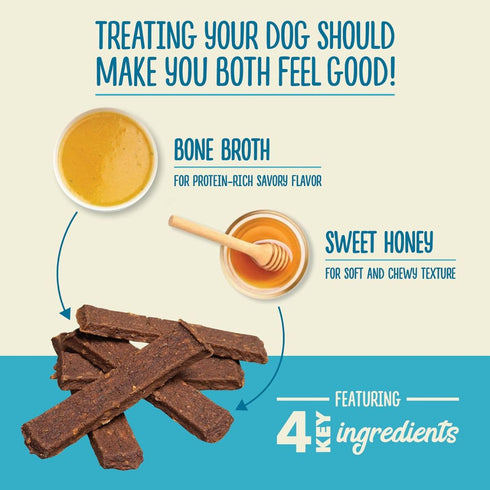 Acana Chewy Tenders Salmon Skin Coat Digestive Support Dog Treats 4oz - Poudre Pet & Feed Supply 4