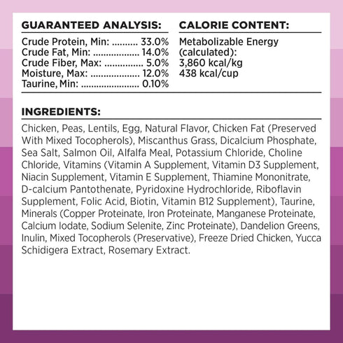 Bixbi Rawbble Digestive Health Chicken Dry Cat Food 3lb - Poudre Pet & Feed Supply 3