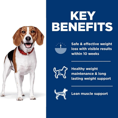 Hill's Science Diet Adult Perfect Weight Small Bites Chicken Dry Dog Food Recipe 12lb - Poudre Pet & Feed Supply 4