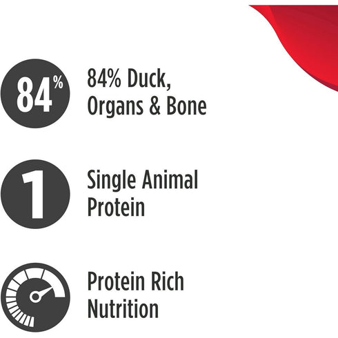 Nulo Freeze-Dried Raw Duck & Pears Dog Food 8oz - Poudre Pet & Feed Supply 4