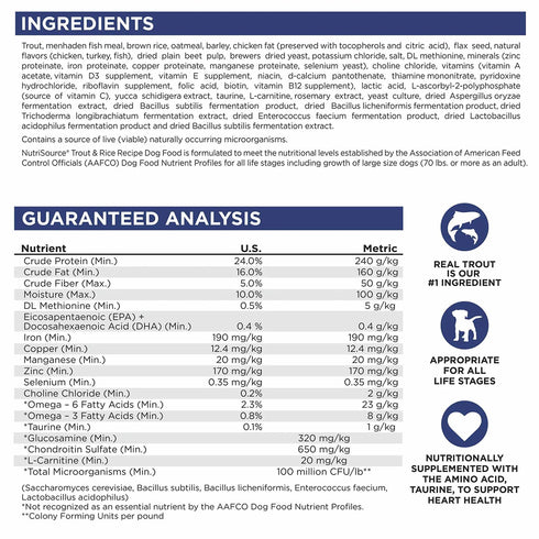 Nutrisource Trout & Brown Rice Recipe Dry Dog Food 26lb - Poudre Pet and Feed Supply