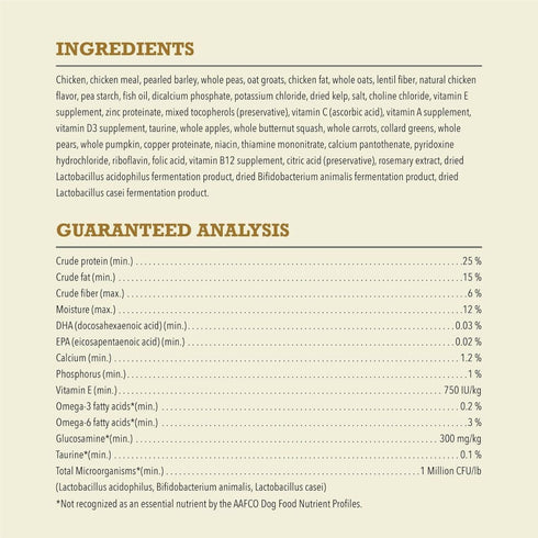 Acana Classics Chicken and Barley Dry Dog Food 4lb - Poudre Pet & Feed Supply 4