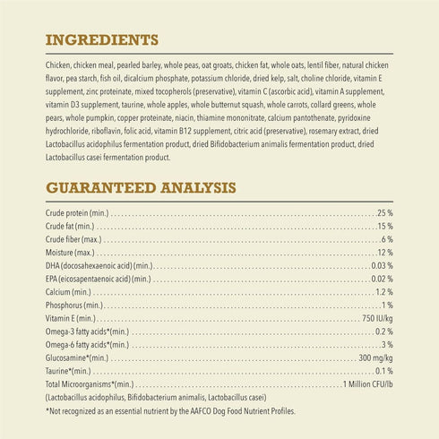 Acana Classics Chicken and Barley Dry Dog Food 22.5lb - Poudre Pet & Feed Supply 4