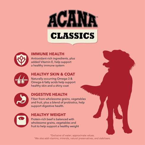 Acana Classics Beef and Barley Dry Dog Food 4lb - Poudre Pet & Feed Supply 3