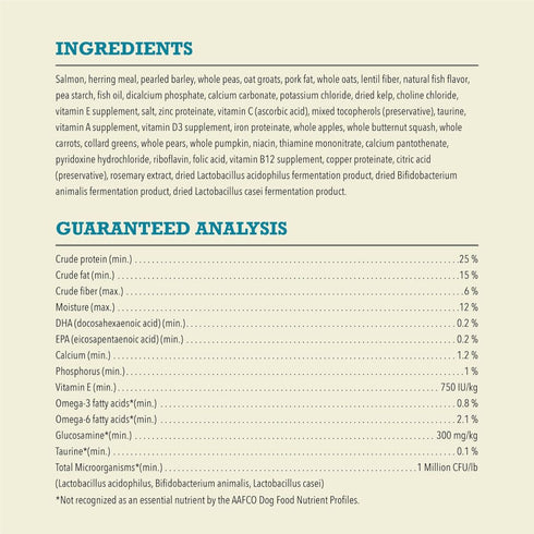 Acana Classics Salmon and Barley Dry Dog Food 22.5lb - Poudre Pet & Feed Supply 4