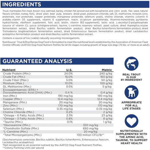 NutriSource Trout & Rice Healthy Dry Dog Food 12lb - Poudre Pet & Feed Supply 5