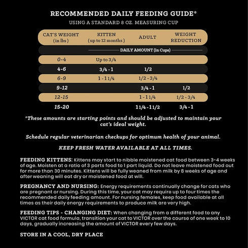 Victor Classic Mers Feline Multi-Cat Dry Cat Food - Chicken & Beef - 15lb Bag