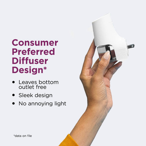 Comfort Zone Comfort Zone Multi Cat Calming Diffuser