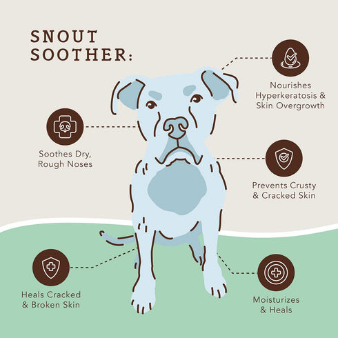 Natural Dog Company Snout Soother Stick 2oz - Poudre Pet & Feed Supply 3