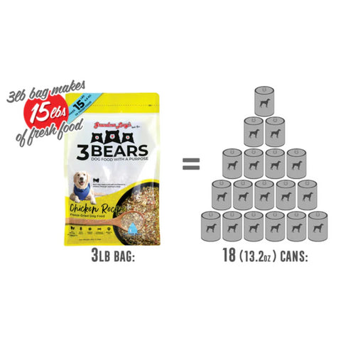 Grandma Lucy's 3 Bears Chicken Formula Freeze-Dried Dog Food 1lb - Poudre Pet and Feed Supply