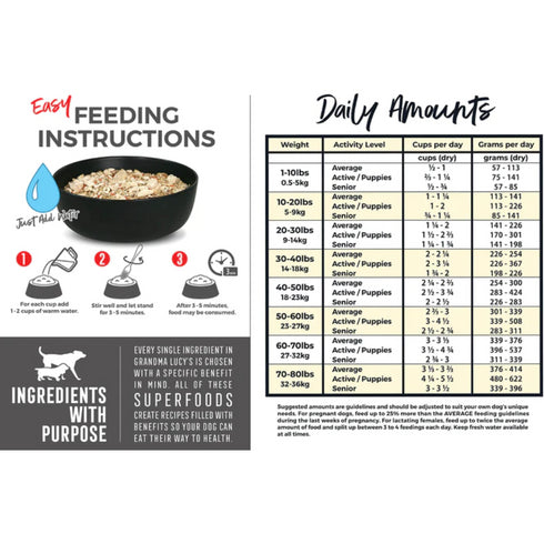 Grandma Lucy's 3 Bears Chicken Formula Freeze-Dried Dog Food 1lb - Poudre Pet and Feed Supply