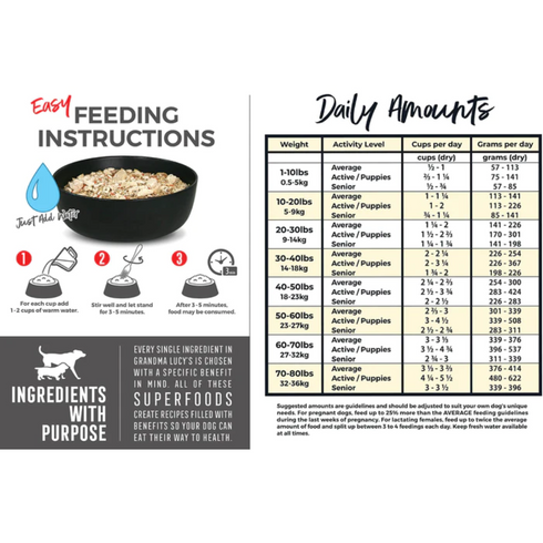 Grandma Lucy's 3 Bears Chicken Formula Freeze-Dried Dog Food 3lb - Poudre Pet and Feed Supply
