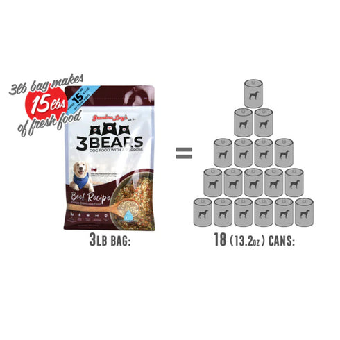 Grandma Lucy's 3 Bears Beef Formula Freeze-Dried Dog Food 3lb - Poudre Pet and Feed Supply