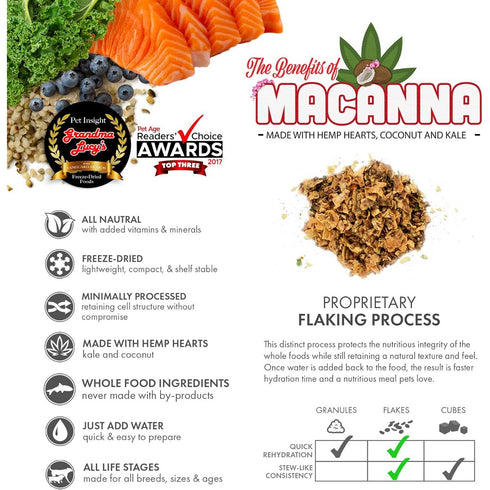 Grandma Lucy's Freeze Dried Macanna Salmon Grain Free Dog Food 1lb - Poudre Pet and Feed Supply