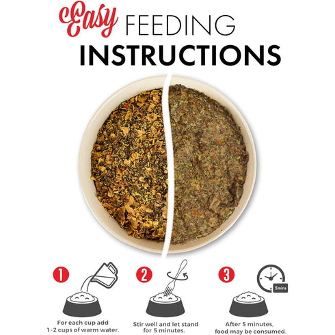 Grandma Lucy's Freeze Dried Macanna Salmon Grain Free Dog Food 1lb - Poudre Pet and Feed Supply