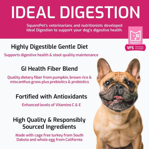 Square Pet Ideal Digestion Dry Dog Food 4.4lbs - Poudre Pet and Feed Supply