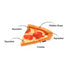 P.L.A.Y. Snack Attack Pizza Dog Toy