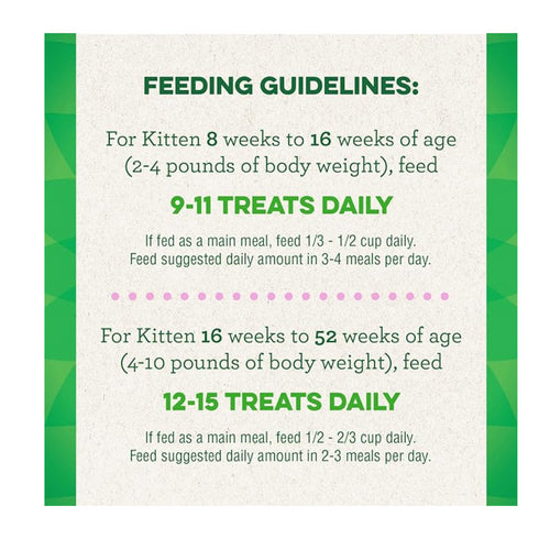 Greenies Smartbites Healthy Chicken Kitten Treats 2.1oz - Poudre Pet and Feed Supply