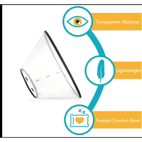 Zenpet E-Collar Clear Small Poudre Pet & Feed Supply 2