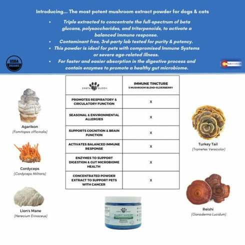 Earth Buddy Immunity – Organic Mushrooms for Dogs & Cats 1500mg - Poudre Pet and Feed Supply