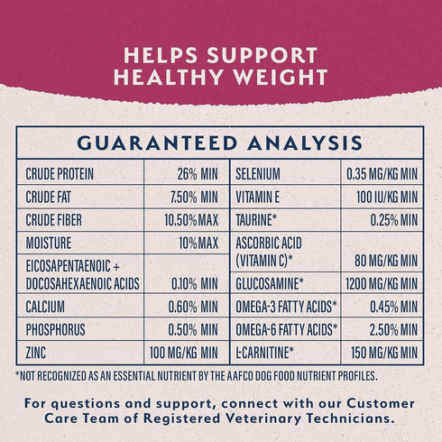 Natural Balance Fat Dogs Chicken Salmon Meal Recipe Low Calorie Dry Dog Food 11lb - Poudre Pet and Feed Supply