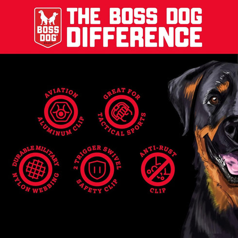 Boss Dog Leash TPU Poly Webbing 20 Foot Black Poudre Pet & Feed Supply 2