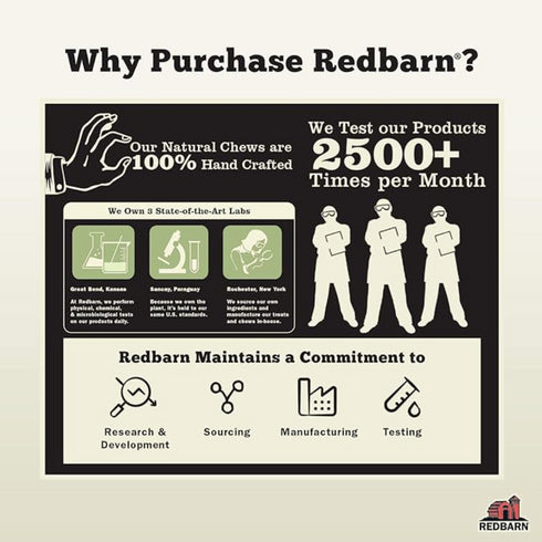 Redbarn 24" Bully Sticks for Dogs