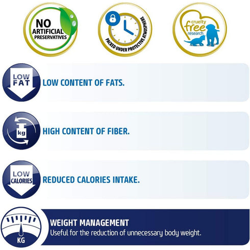 Farmina Grain Free Lamb Weight Management Mini Dog Food 5.5lb - Poudre Pet & Feed Supply 3