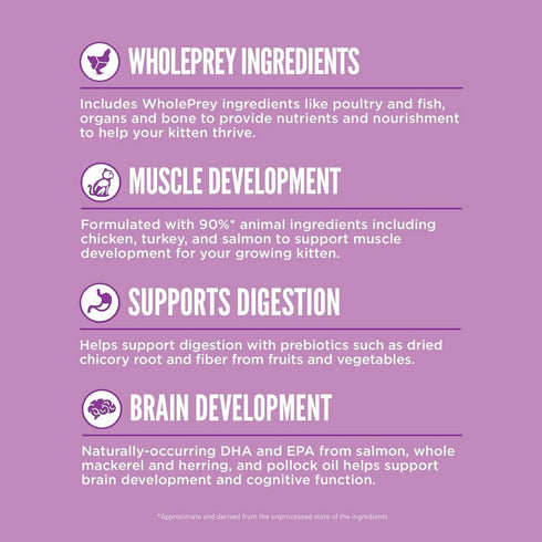 Orijen Kitten Dry Cat Food 7lb - Poudre Pet & Feed Supply 4