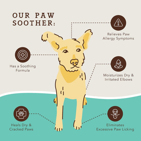 Natural Dog Company Paw Soother Tin 2oz - Poudre Pet & Feed Supply 3