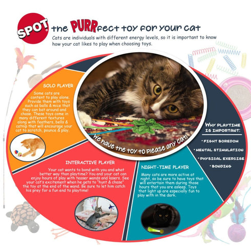 Spot Leather Strand Teaser Wand Cat Toy - Poudre Pet & Feed Supply 2