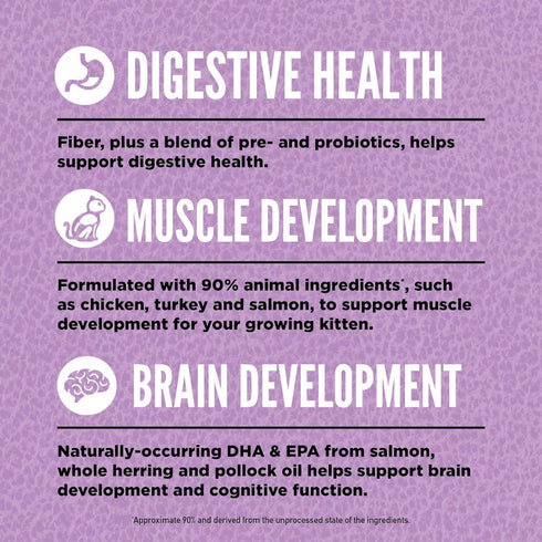 Orijen Kitten Formula Dry Cat Food - Chicken, Turkey, Salmon - 4lb Bag