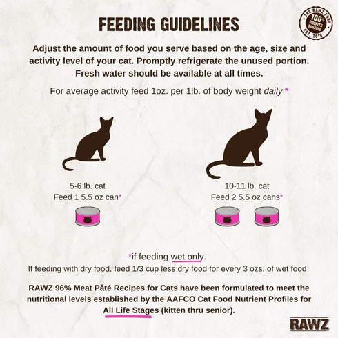 Rawz 96% Duck & Duck Liver Pate Wet Cat Food 5.5oz poudrefeed.com 4
