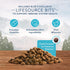 Blue Buffalo Wilderness Chicken Dry Dog Food 24lb