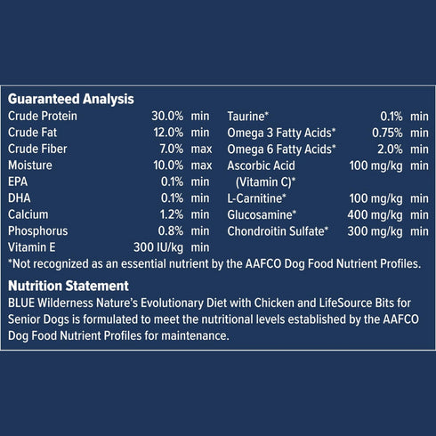 Blue Buffalo Wilderness Chicken Dry Dog Food 24lb