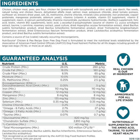 NutriSource Grain Free Chicken & Peas Dry Dog Food 4lb - Poudre Pet & Feed Supply 3