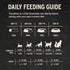 Vital Essentials Freeze Dried Soft Nibs Chicken Raw Cat Food 12oz - Poudre Pet & Feed Supply 7