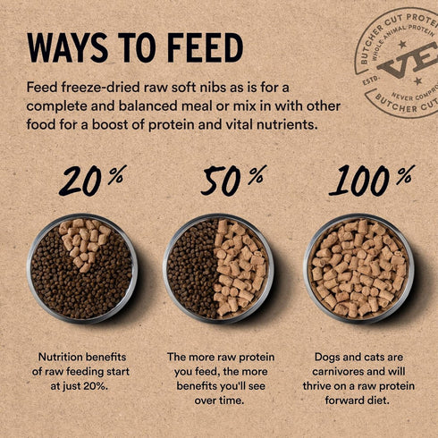 Vital Essentials Freeze Dried Soft Nibs Beef Chicken Raw Cat Food 12oz - Poudre Pet & Feed Supply 6