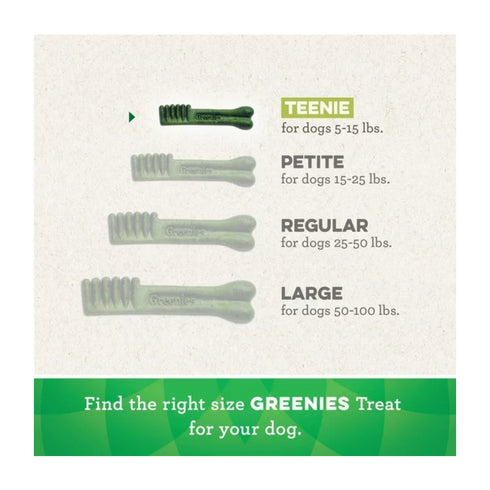 Greenies Original Teenie Dental Dog Treats 36oz/130pk - Poudre Pet and Feed Supply