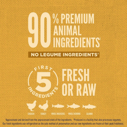 Orijen Amazing Grains Puppy Dry Dog Food 22.5lb - Poudre Pet and Feed Supply