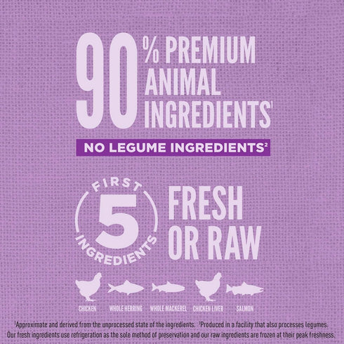 Orijen Amazing Grains Large Breed Puppy Dry Dog Food 22.5lb - Poudre Pet and Feed Supply