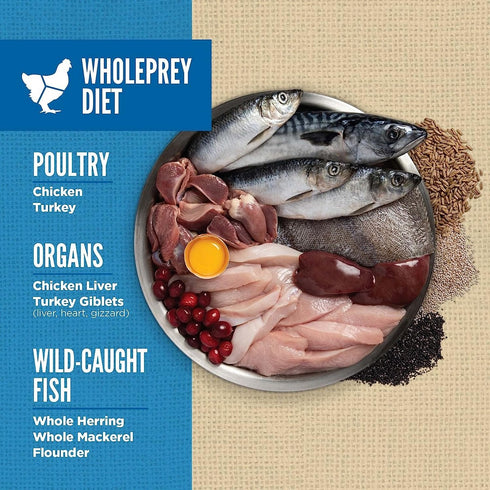 Orijen Amazing Grains Original Dry Dog Food 22.5lb - Poudre Pet and Feed Supply