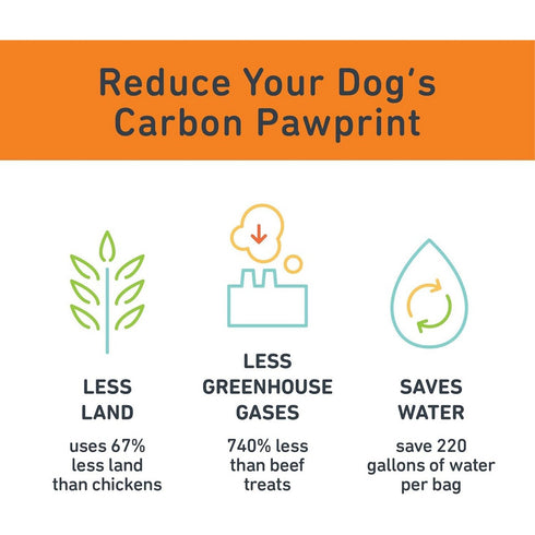 Jiminy's Pumpkin Carrot Soft Dog Treats 6oz - Poudre Pet and Feed Supply