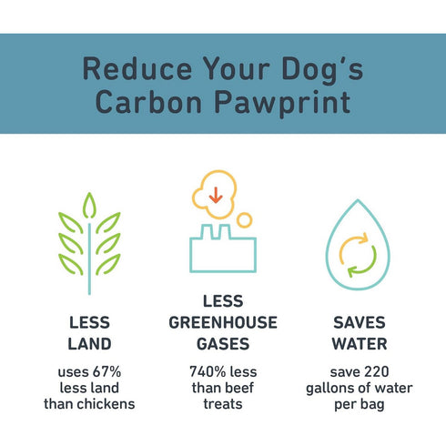 Jiminy's Soft Treat Peanut Butter Cranberry Dog Training Treats 6oz - Poudre Pet and Feed Supply