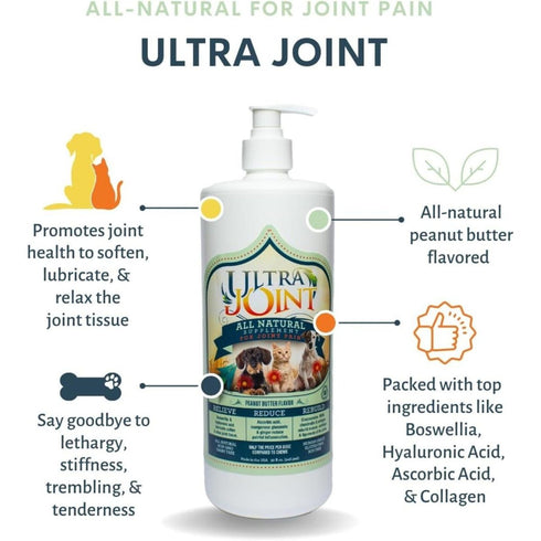 Ultra Oil Joint Supplement for Dogs and Cats 16oz poudrefeed.com 2